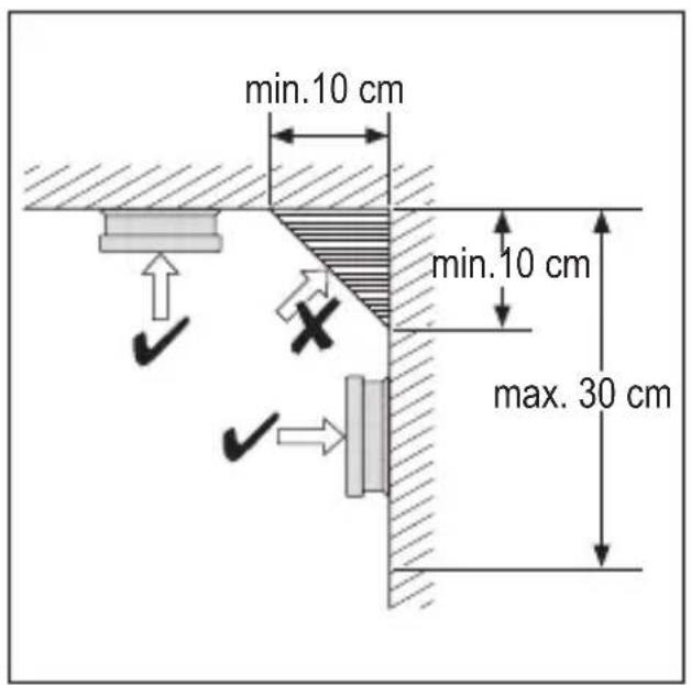NEDIS DTCTH10WT - nedis - 1