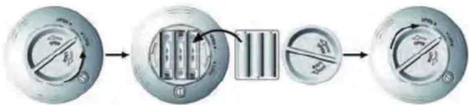 NEDIS TLTN6LEDWW - Sostituzione della batteria - 1