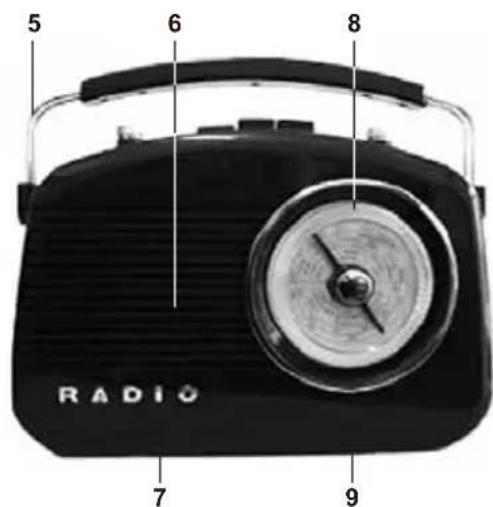 NEDIS RDFM5000BK - Önden görünüş - 1