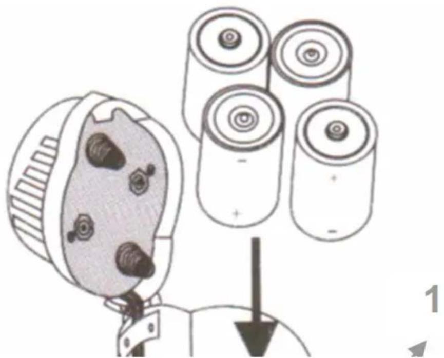 NEDIS MEPH150WT - 1