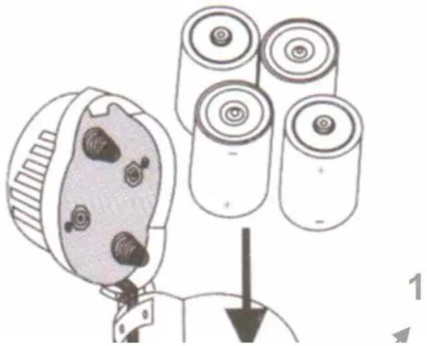 NEDIS MEPH200WT - Beskrivelse: - 1