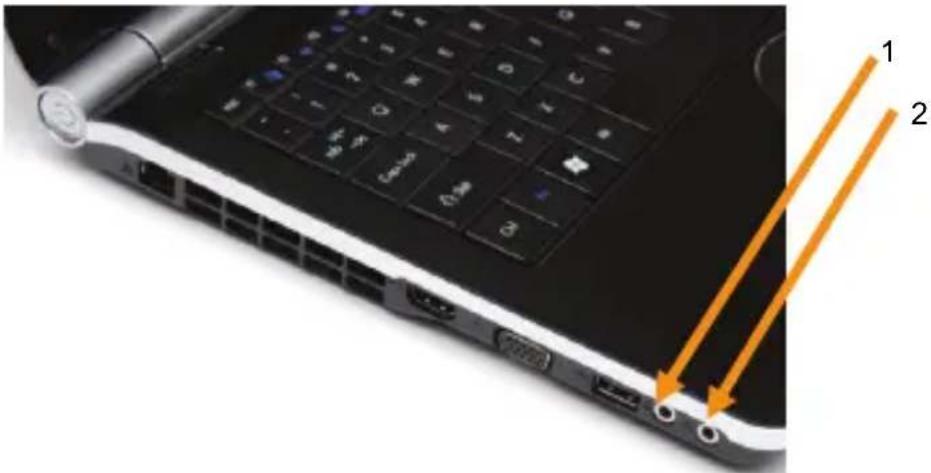 NEDIS CHST200BK - Připojení náhlavní soupravy k PC - 2