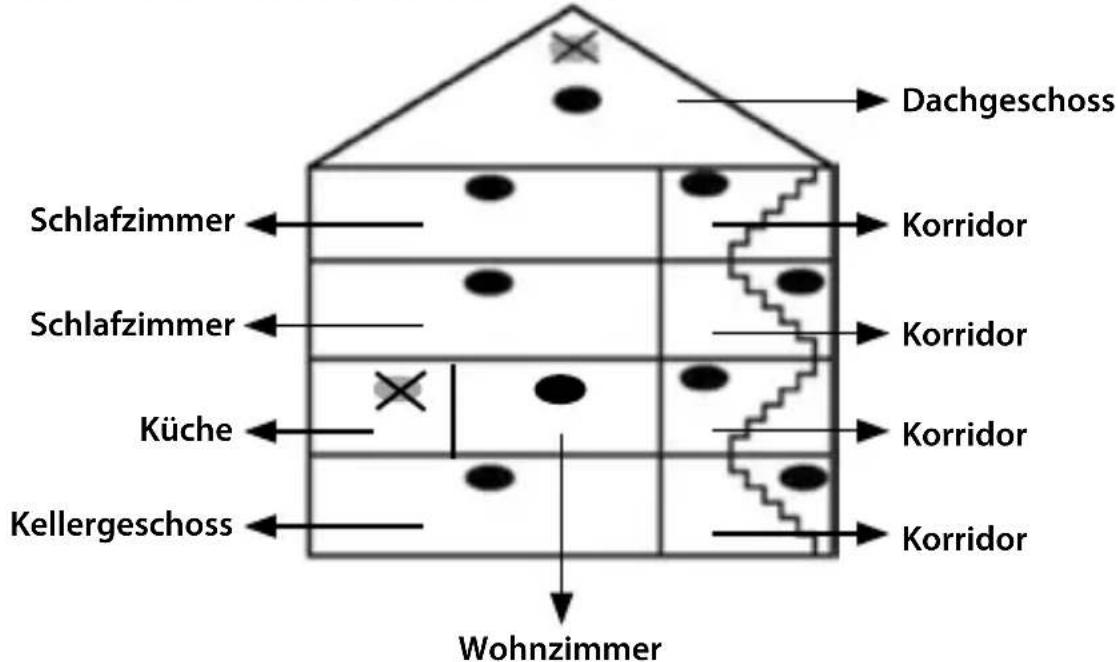 NEDIS DTCTS10WT - Rauchmelder - 1