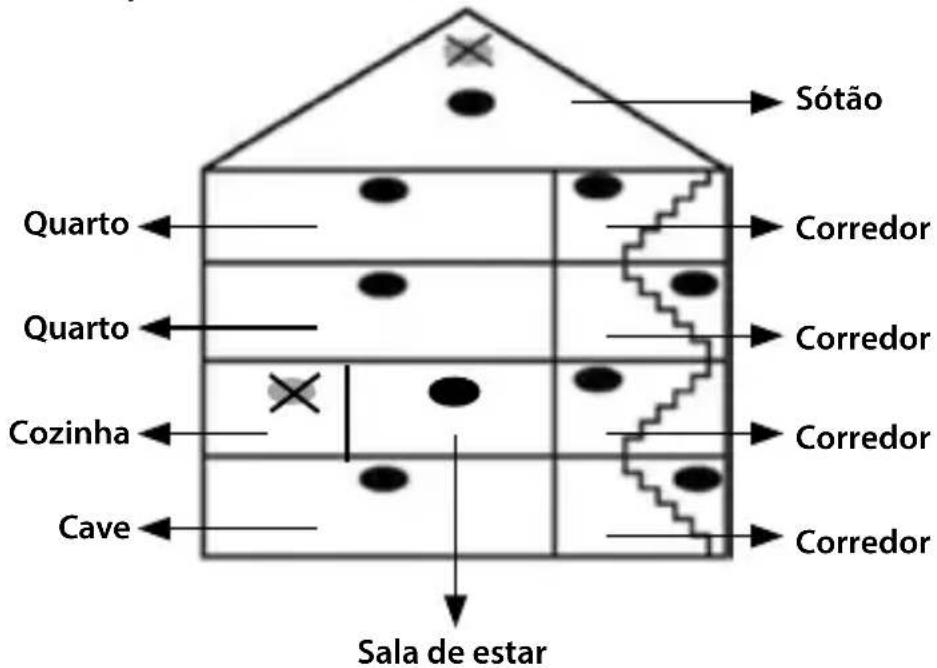 NEDIS DTCTS10WT - Instruções de Instalação - 1