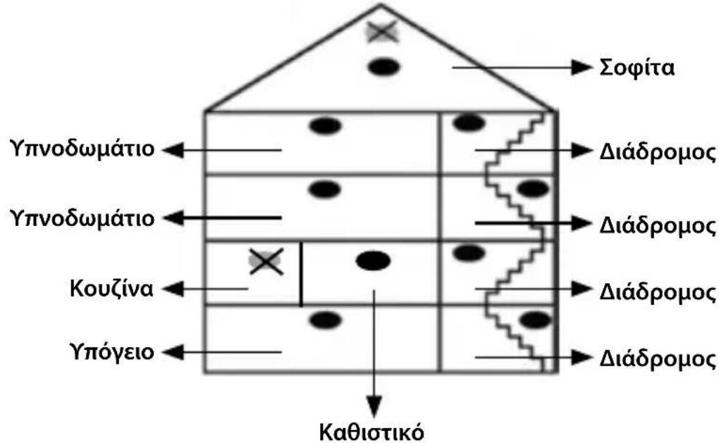 NEDIS DTCTS10WT - Οδηγίες εγκατάστασης - 1