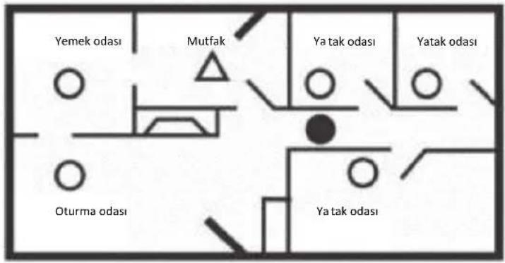 NEDIS DTCTSL40WT - Düz tavana montaj - 3