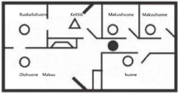 NEDIS DTCTSL40WT - Harjakattoon asentaminen - 2