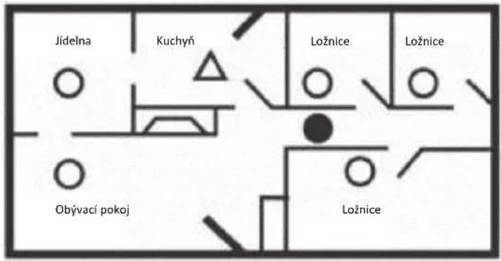 NEDIS DTCTSL40WT - Upevnění na plochý strop - 2