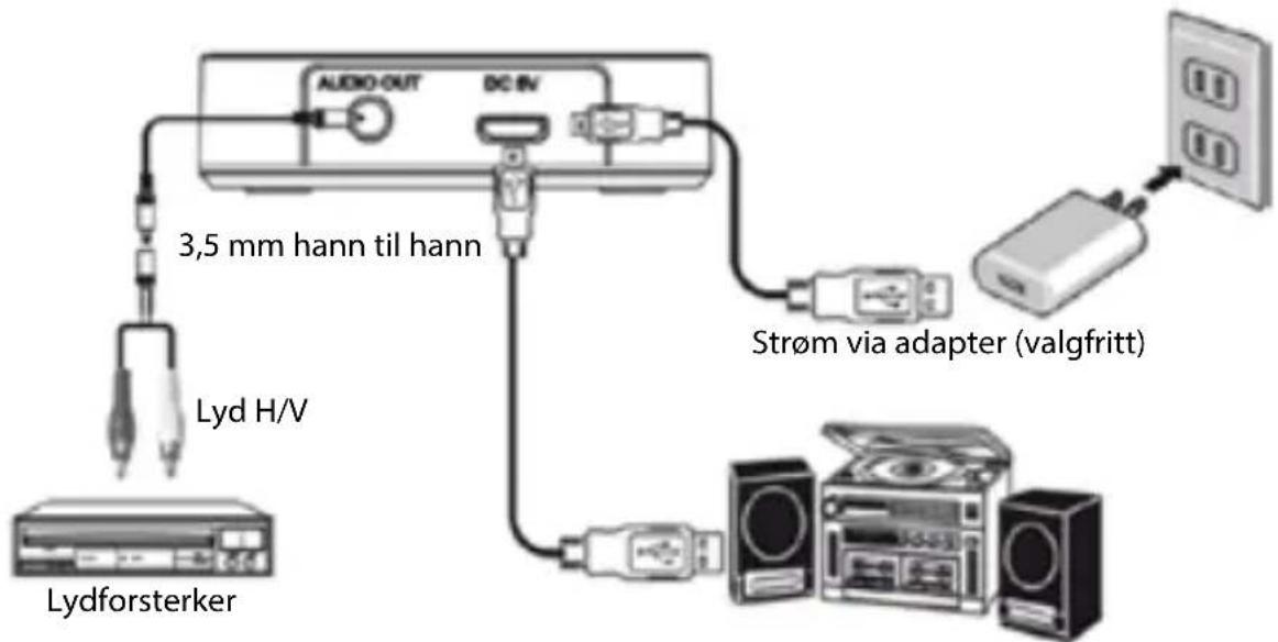 NEDIS BTRC100BK - Produktvisning - 1