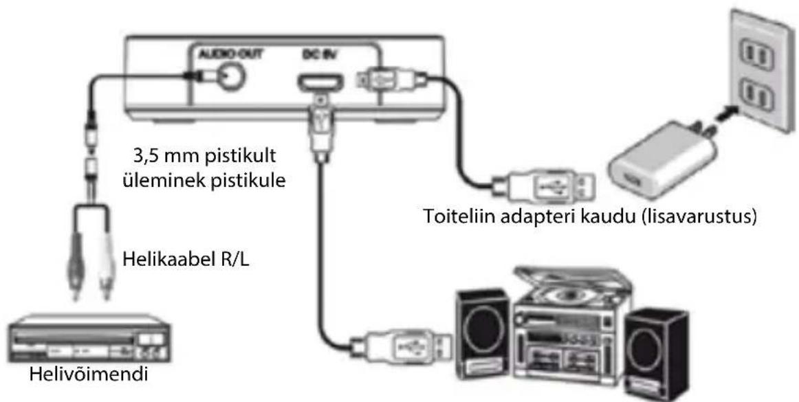 NEDIS BTRC100BK - Seadme üldvaade - 1