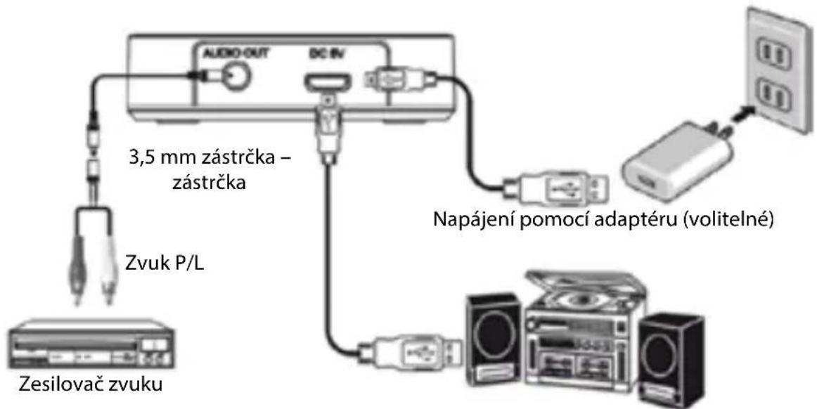 NEDIS BTRC100BK - Náhled produktu - 1