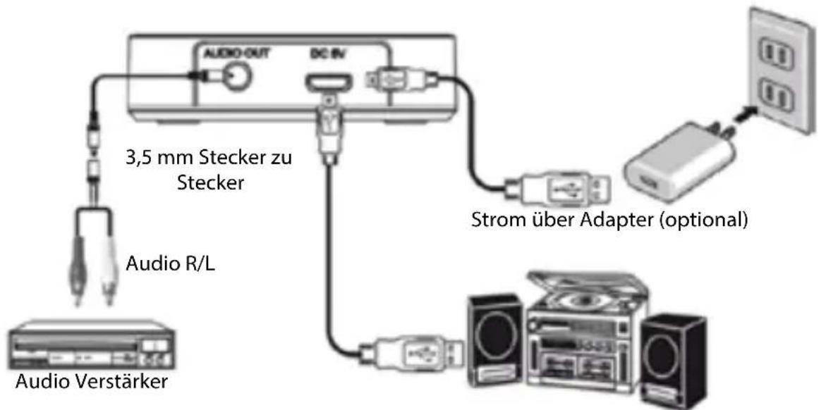 NEDIS BTRC100BK - Produktansicht - 1