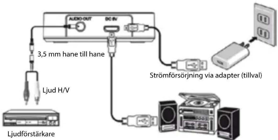 NEDIS BTRC100BK - Produktöversikt - 1