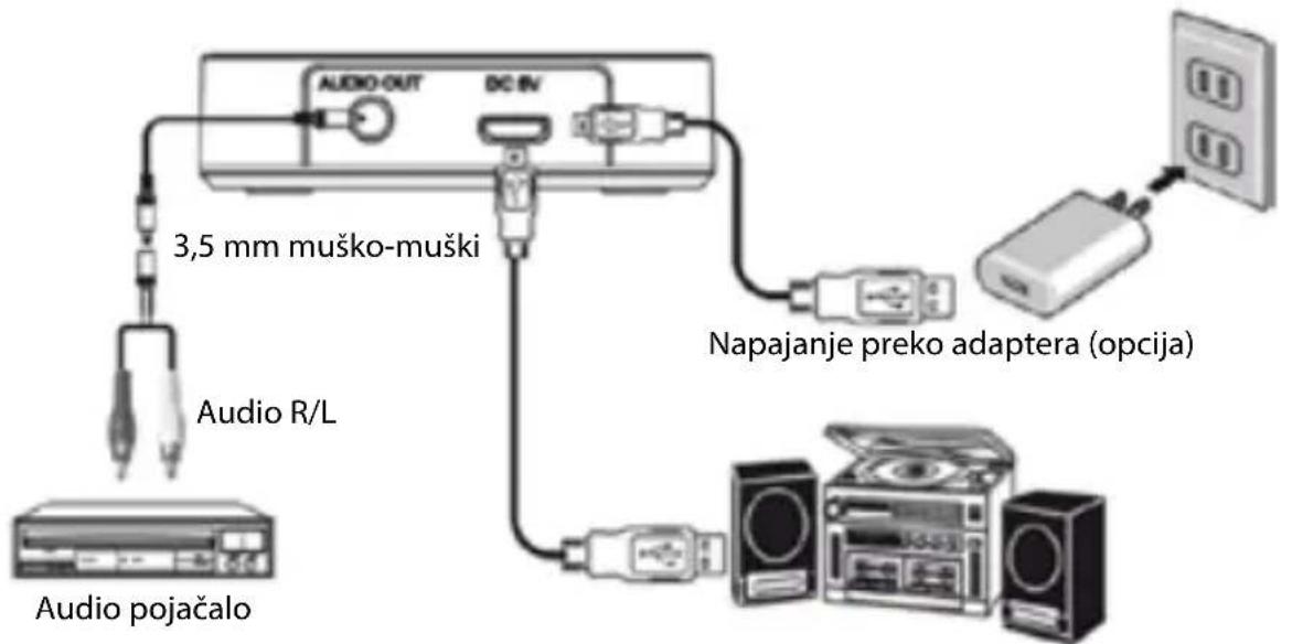 NEDIS BTRC100BK - Prikaz proizvoda - 1