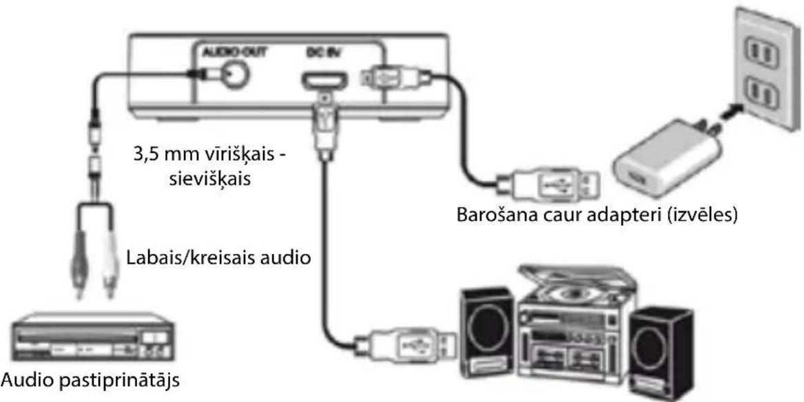 NEDIS BTRC100BK - Izstrādājuma attēls - 1