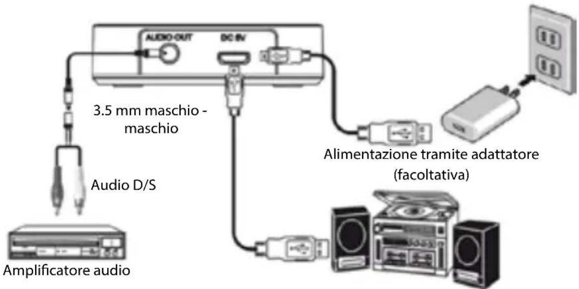 NEDIS BTRC100BK - Descrizione prodotto - 1