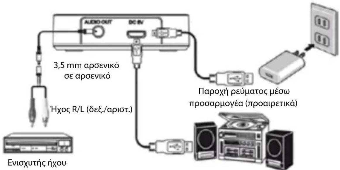 NEDIS BTRC100BK - Κάτοψη προϊόντος - 1