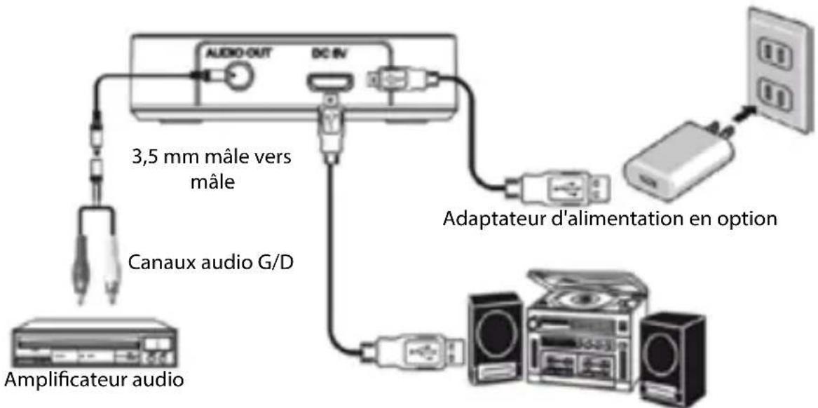 NEDIS BTRC100BK - Vue du produit - 1