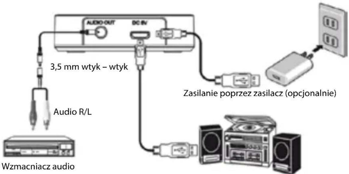 NEDIS BTRC100BK - Widok produktu - 1