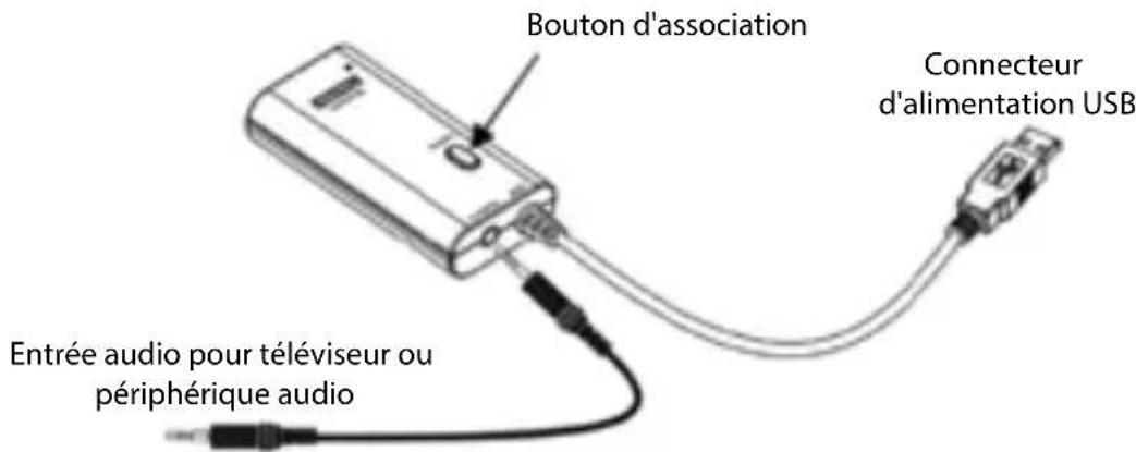 NEDIS BTTR100BK - Vue du produit - 1