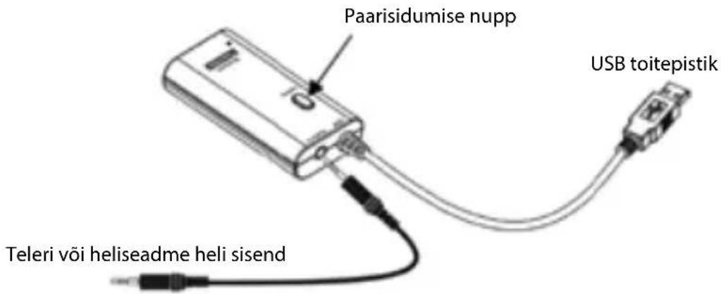 NEDIS BTTR100BK - Seadme üldvaade - 1