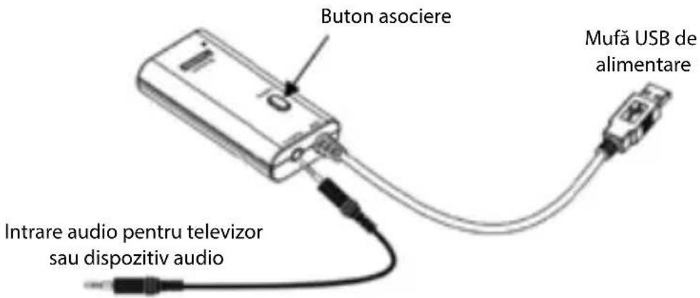NEDIS BTTR100BK - Vedere produs - 1