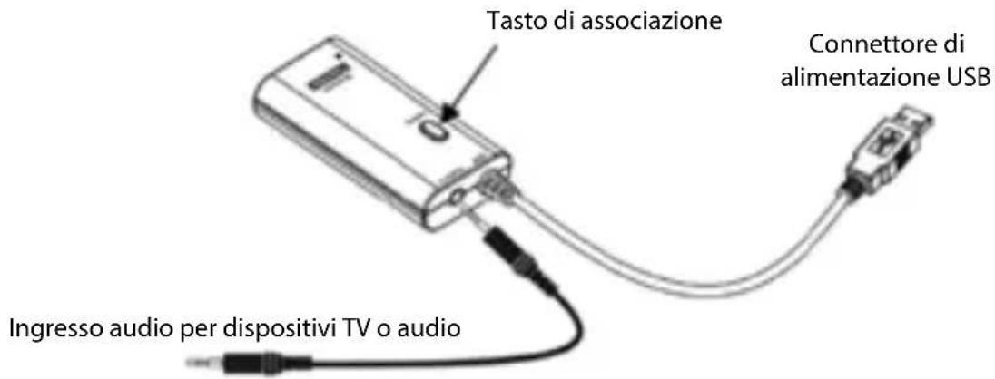 NEDIS BTTR100BK - Descrizione prodotto - 1