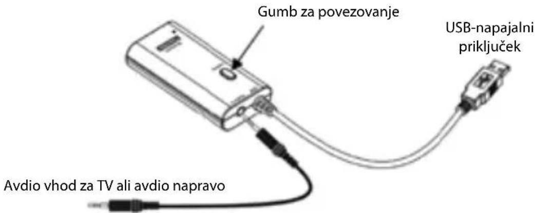 NEDIS BTTR100BK - Ogled izdelka - 1