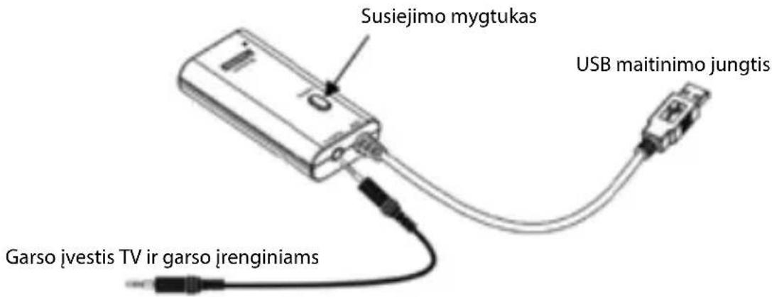 NEDIS BTTR100BK - Gaminio apžvalga - 1