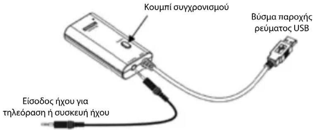 NEDIS BTTR100BK - Κάτοψη προϊόντος - 1