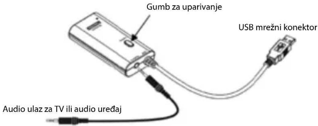 NEDIS BTTR100BK - Prikaz proizvoda - 1