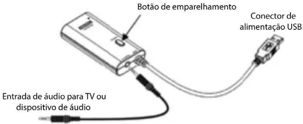 NEDIS BTTR100BK - Panorama do produto - 1