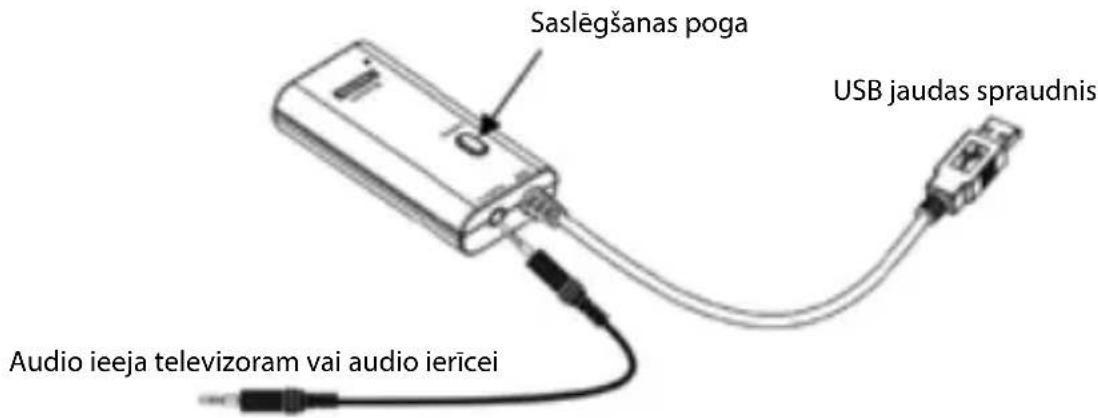 NEDIS BTTR100BK - Izstrādājuma attēls - 1