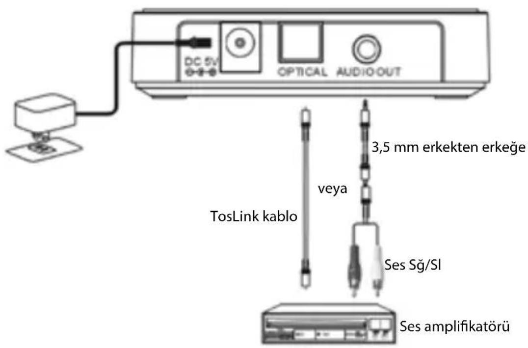 NEDIS BTRC110BK - Ürün görünümü - 1