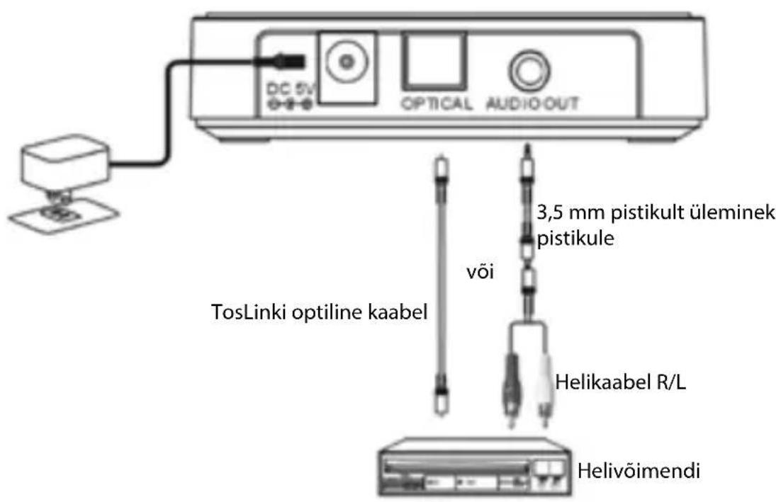 NEDIS BTRC110BK - Seadme üldvaade - 1