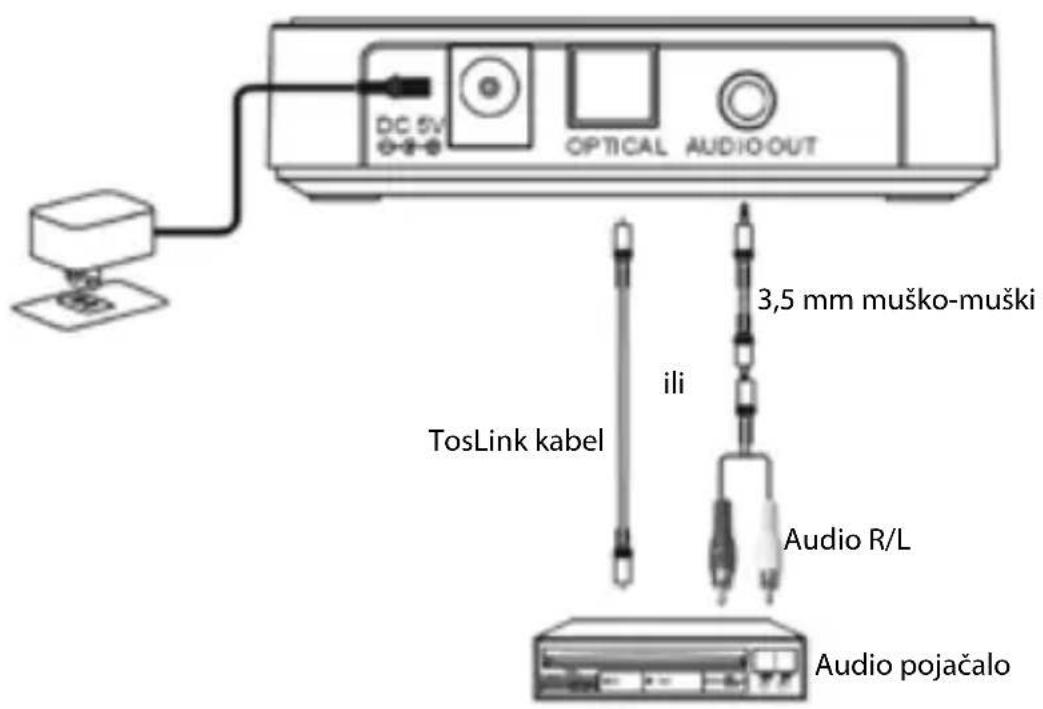 NEDIS BTRC110BK - Išmetimas: - 2