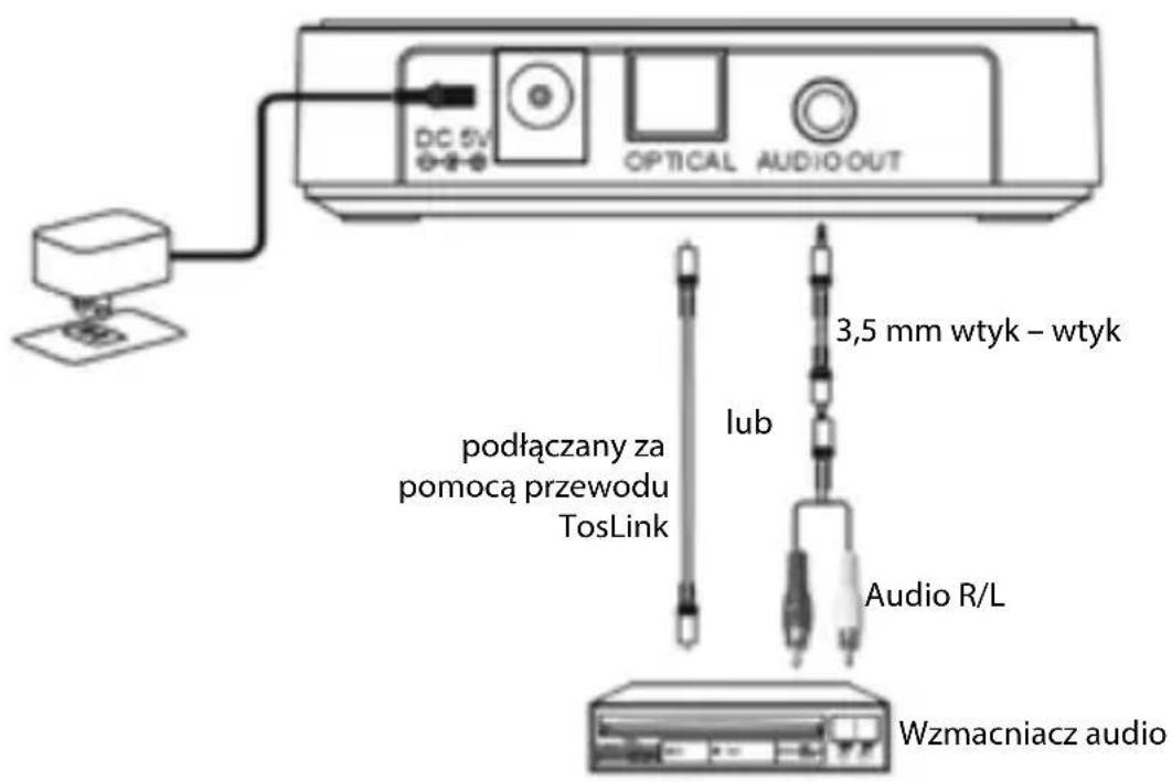 NEDIS BTRC110BK - Widok produktu - 1
