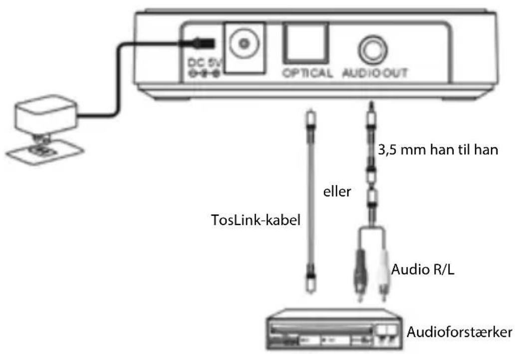 NEDIS BTRC110BK - Produktoversigt - 1