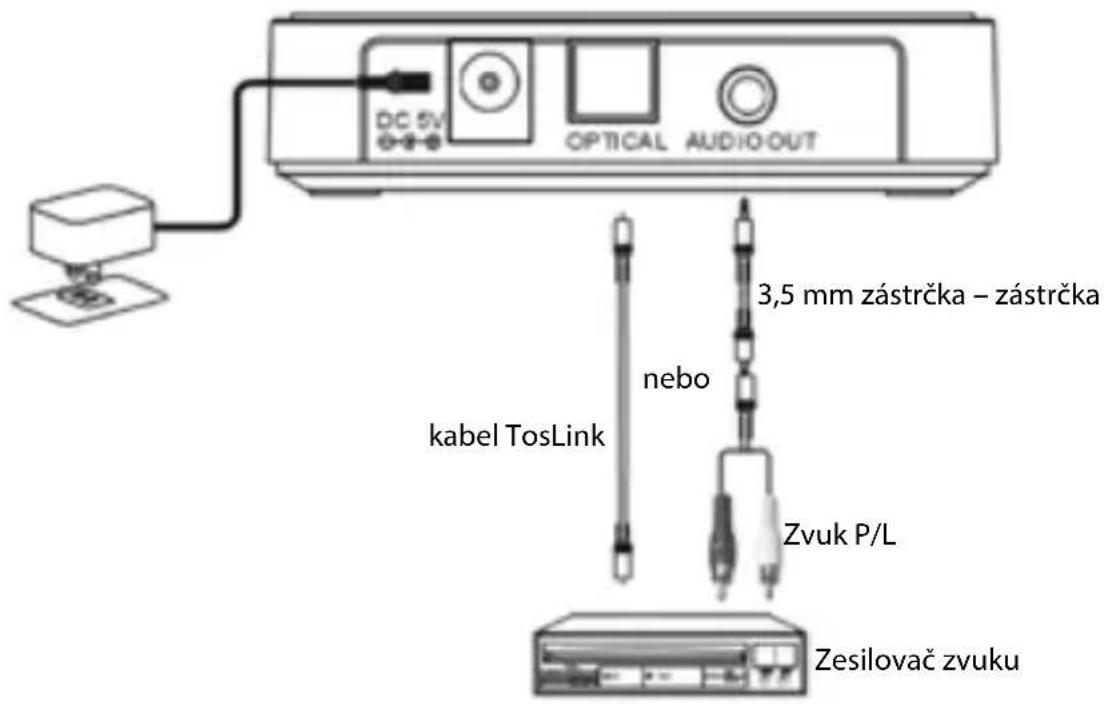 NEDIS BTRC110BK - Náhled produktu - 1