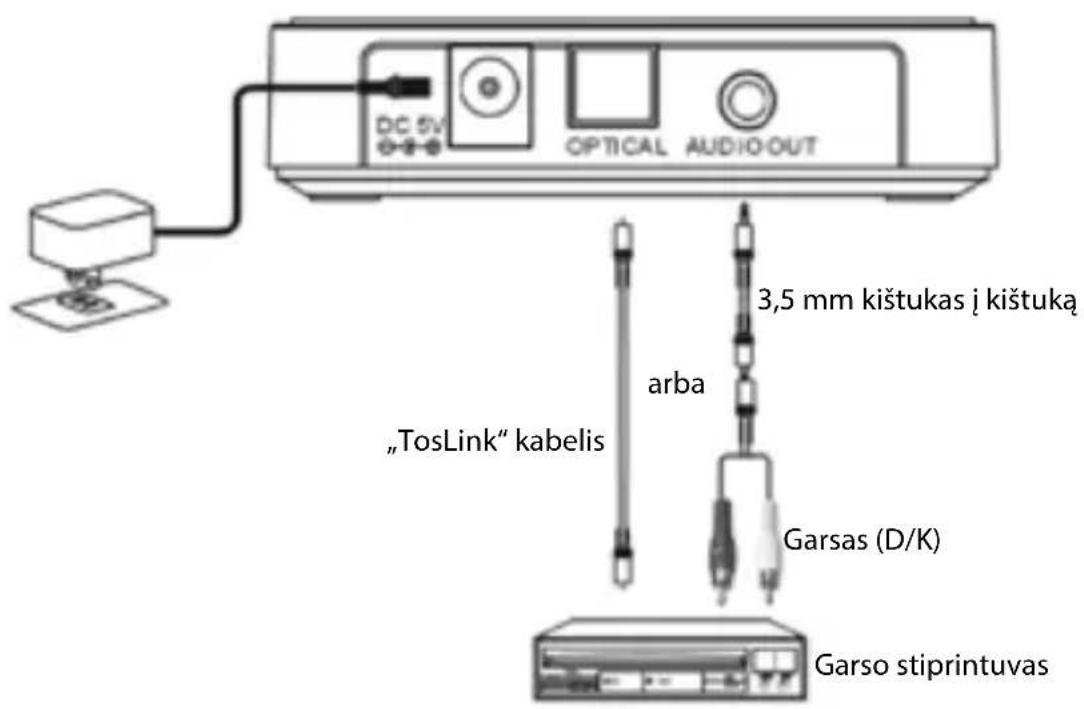 NEDIS BTRC110BK - Gaminio apžvalga - 1
