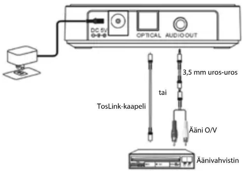 NEDIS BTRC110BK - Leselejtezés: - 2