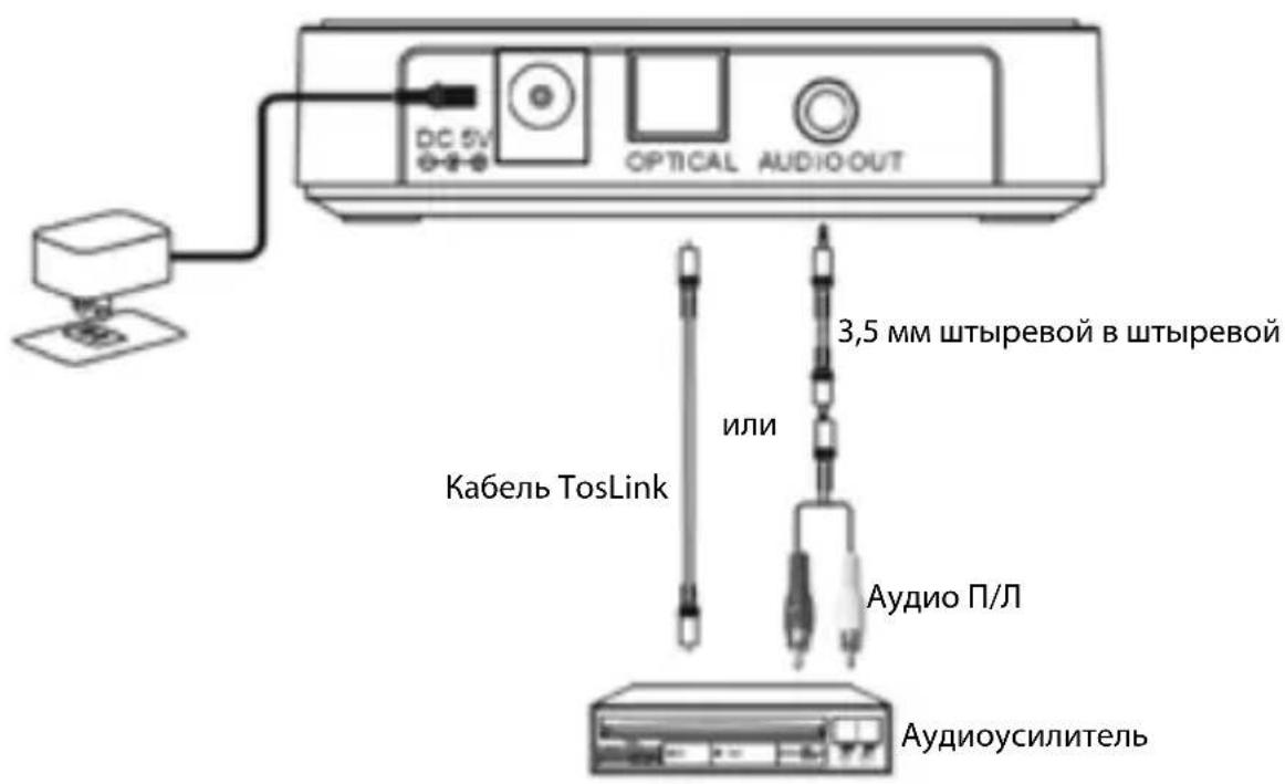 NEDIS BTRC110BK - Avhending: - 2