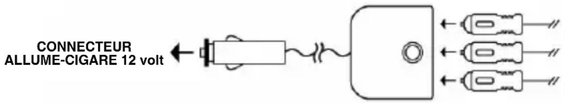 NEDIS DCPA001 - 1