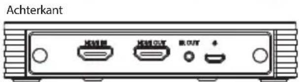KONIG KNWLHDMI20 - VERBINDING & BEDIENING - 3