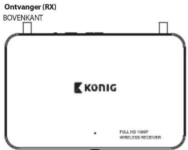 KONIG KNWLHDMI20 - Verbinden - 1
