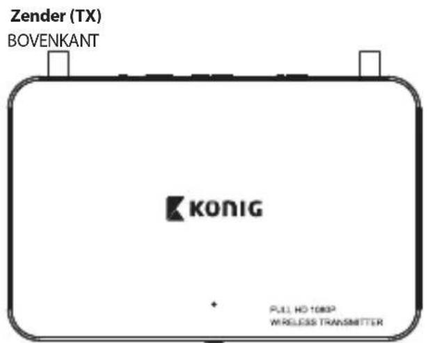 KONIG KNWLHDMI20 - VERBINDING & BEDIENING - 1