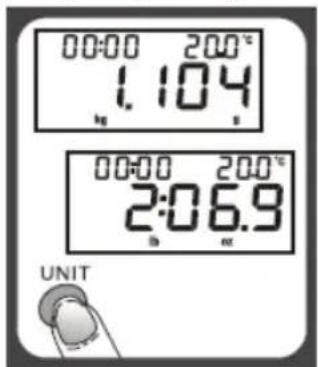 KONIG HCKS32N - ZAMENJAVA MERSKE ENOTE - 1