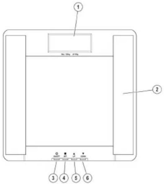 KONIG HCPS310N - User instructions - 1