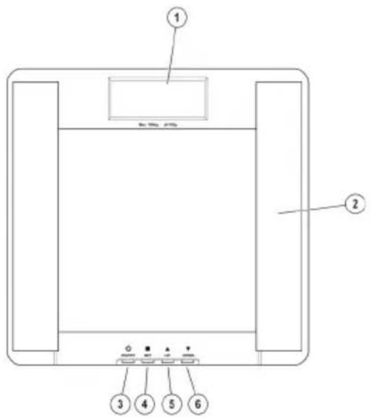 KONIG HCPS310N - Bruksanvisning - 1