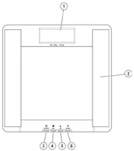 KONIG HCPS310N - Használati útmutató - 1